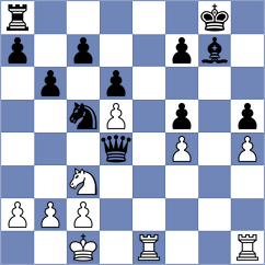 Zmijanac - Doan (chess.com INT, 2025)