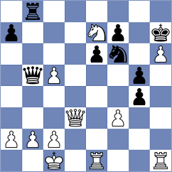 Jaskolka - Yue (chess.com INT, 2025)