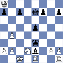 Rastbod - Holt (chess.com INT, 2024)