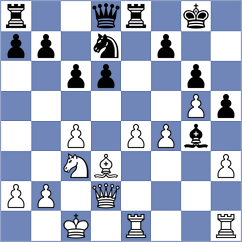 Mirzoev - Canals Bacardit (Sort, 2007)