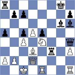 Yevchenko - Chernobay (chess.com INT, 2025)