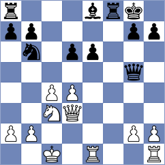 Vaganian - Mutuge Ian (chess.com INT, 2025)