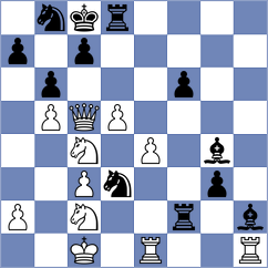 Sturt - Rohith (chess.com INT, 2024)