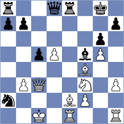 Sanchez Lopez - Pedchenko Bondar (Marbella ESP, 2024)