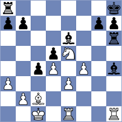 Yildiz - Boldoo (chess.com INT, 2024)