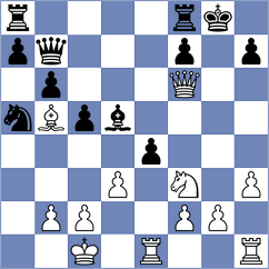 Rodriguez Lopez - Miguel Fernandez (Gijon, 2000)