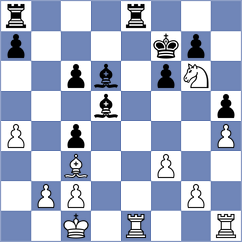 Wirig - Skliarov (chess.com INT, 2025)