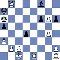 Erdenebayar - Elrashidy (Lichess.org INT, 2021)