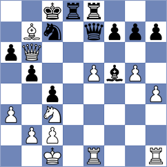 Vokhidov - Ioannidis (chess.com INT, 2023)