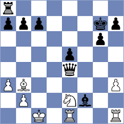 Xie - Huang (Hohhot CHN, 2024)