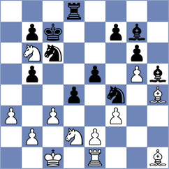 Omariev - Erdogdu (Chess.com INT, 2021)