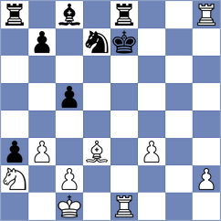Luo - Fogo Esquivel (Dulles USA, 2024)