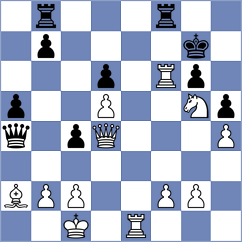 Jimenez - Golubev (chess.com INT, 2022)