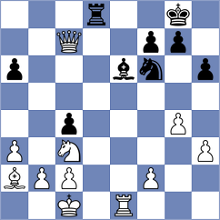 Souza dos Santos - Winkels (chess.com INT, 2025)