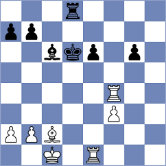 Kirillov - Garcia (chess.com INT, 2024)