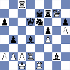 Bruhovich - Gulamirian (chess.com INT, 2025)