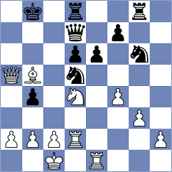 Kauzky - Kasymov (La Pineda, 2004)