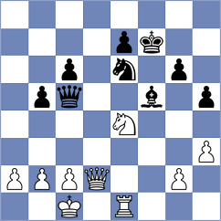 Erzhanov - Silva Hernandez (chess.com INT, 2025)