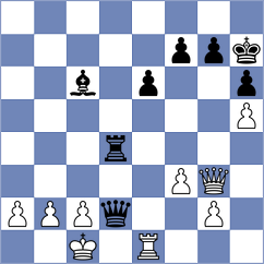 Shirov - Fedorov (chess.com INT, 2025)