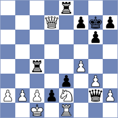 Garmendia Manero - Mollet (Chiasso, 1991)