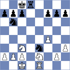 Richter - Leuschner (Augsburg, 2003)