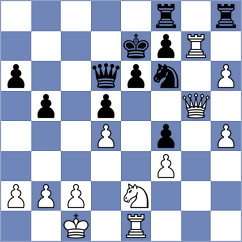 Kleiman - Lehtosaari (chess.com INT, 2023)