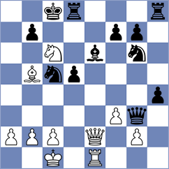 Abate - Villegas (Buenos Aires ARG, 2022)