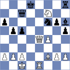 Demchenko - Avramidou (chess.com INT, 2024)