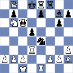 Hoffmann - Vogel (Essen, 2005)