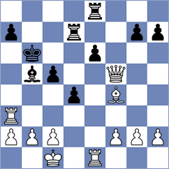 Kobalia - Sipahioglu (chess.com INT, 2024)