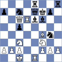 Horwath - Reker (Wewelsburg, 2003)