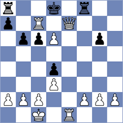 Sedighi - Eskandari (Chess.com INT, 2021)