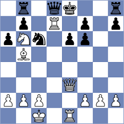 Kozjakov - Baibakov (Tula, 2004)