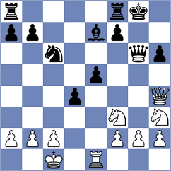 Persson - Chylewski (chess.com INT, 2025)