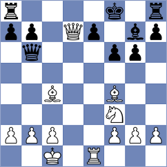 Chiu - Marchesich (chess.com INT, 2025)