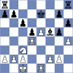Ivanisevic - Milanovic (Nis, 1997)