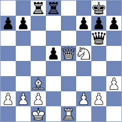 Shukhman - Aepfler (chess.com INT, 2023)