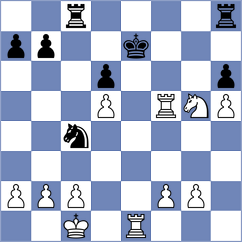 Schnaider - Nowak (chess.com INT, 2025)