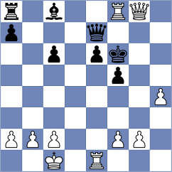 Ibrahimova - Navya Vyshnavi (Kemer, 2007)