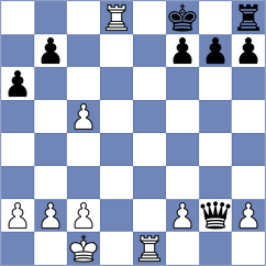 Grutter - Fernandez Siles (chess.com INT, 2023)