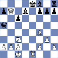 Shankland - Shapiro (chess.com INT, 2024)
