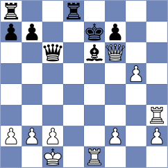 Moskalenko - Garcia Taberner (Barcelona, 2003)