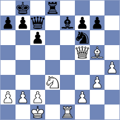 Al Mutairi - Bilan (chess.com INT, 2023)