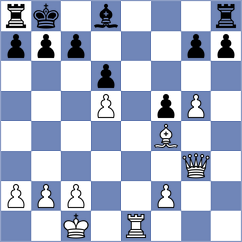 Naroditsky - Munoz (chess.com INT, 2025)