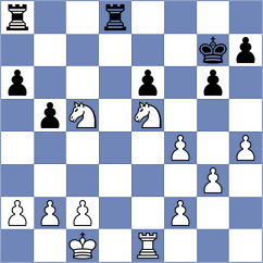 Domingo Nunez - Aghayev (chess.com INT, 2022)