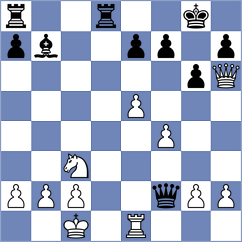 Sanchez Majavacas - Rodriguez Lopez (Madrid, 2008)