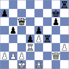 Glebovsky - Klein (Bielefeld, 2005)