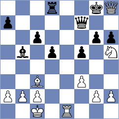 Churm - Kovalevskaya (Witley, 2001)