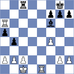 Karjakin - Rauk (Parnu, 2002)