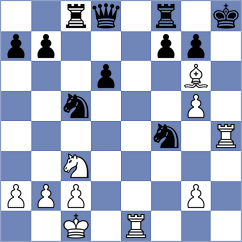Abdi - Lau (chess.com INT, 2025)